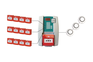 Alarme de type 3 Lyon